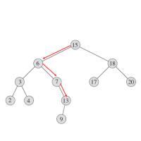 Data Structures and Algorithms